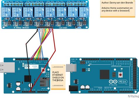 using 8 chanel relay with 2560 controller|arduino mega 2560 relay.